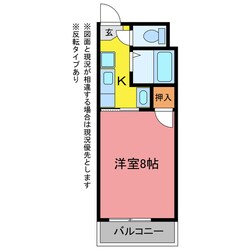 サープラス石田の物件間取画像